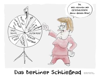 Das Berliner Schließrad
